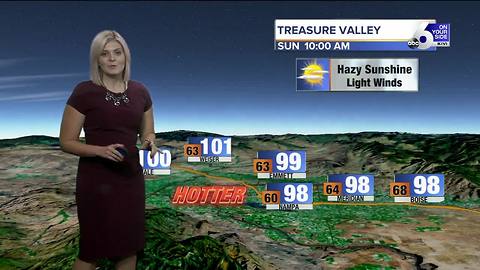 Temperatures climb through the weekend