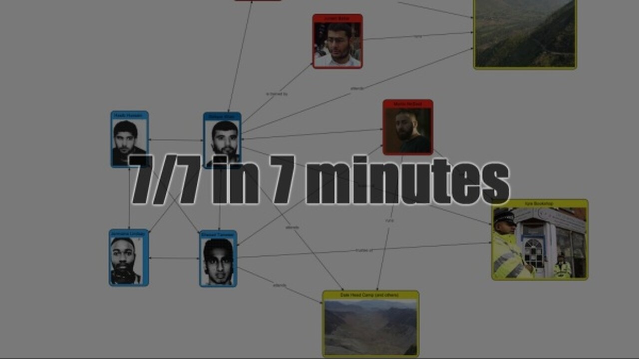 7/7 in 7 minutes (2012)