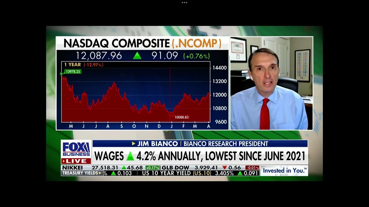 Jim Bianco joins Fox Business to discuss the Job Market, the Fed & Equity Market Conditions