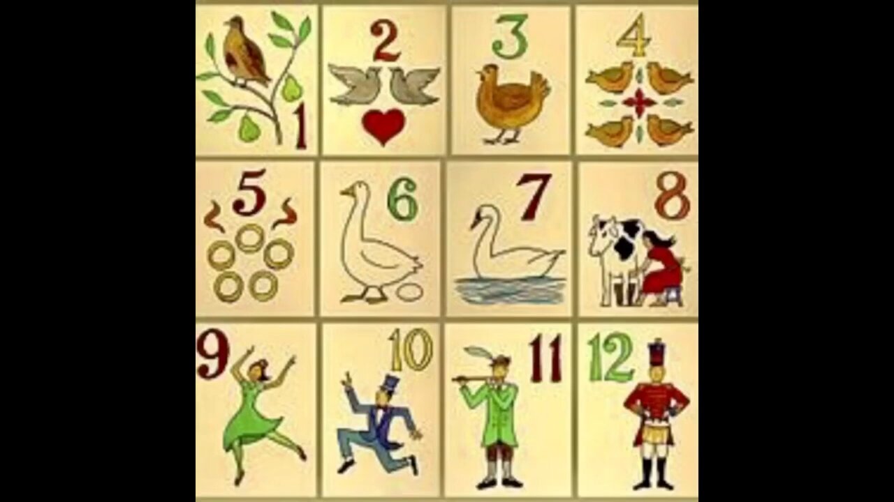 The True Meaning behind the 12 days of Christmas