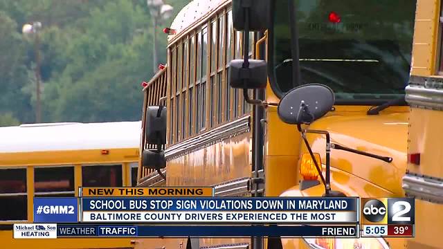 School bus stop sign violations down in Maryland