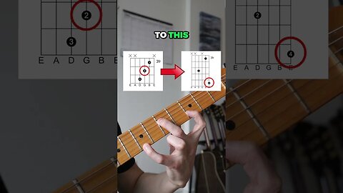 How to Create Lush Triads