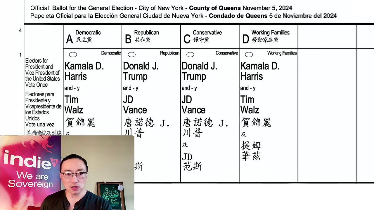 NYC: Understanding How To Fill Out Your Ballot + Other Useful Info! | Be Sure to Follow The Indie R Rumble Channel: https://rumble.com/c/c-1741145