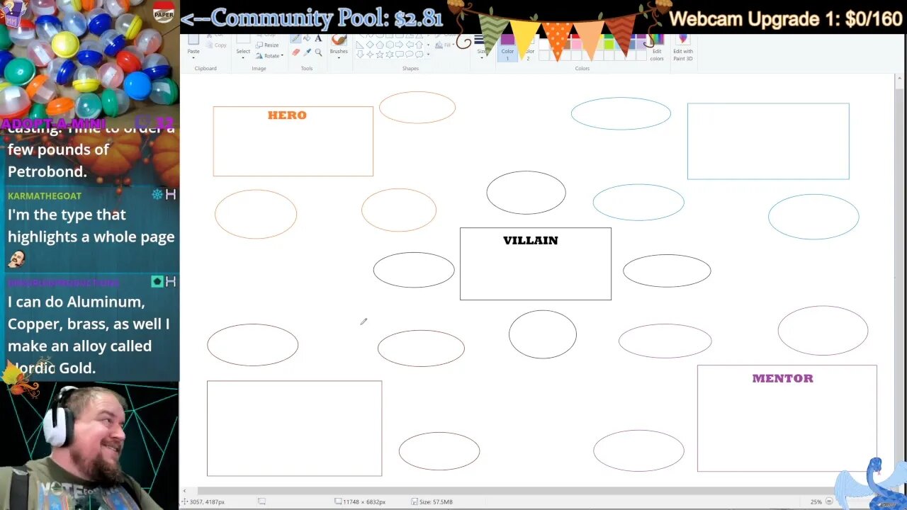 NaNoWriMo Fantasy Novel Workshop: Relationship Mapping & Character Interconnectivity