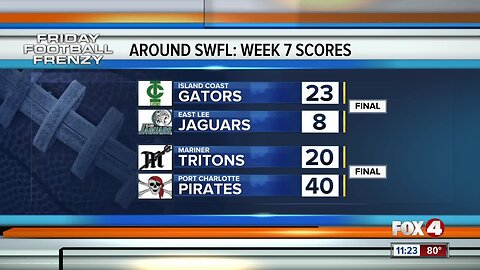 Week 6 Scores and Highlights