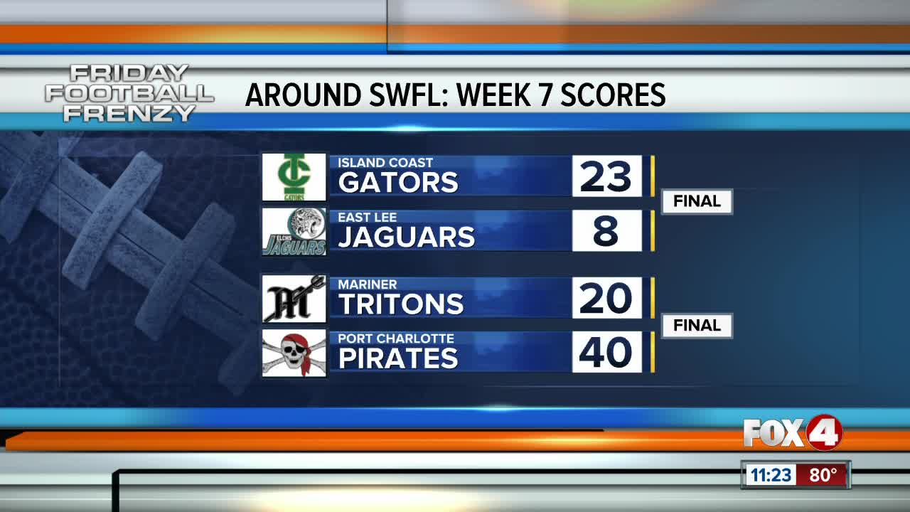 Week 6 Scores and Highlights