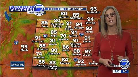 90s again tomorrow in Denver