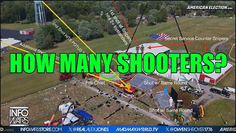 HOW MANY SHOOTERS?