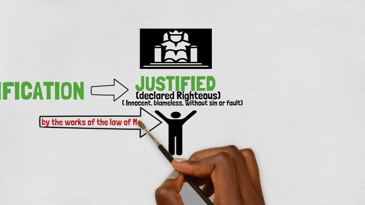 Justified by both Faith and Works in Jesus