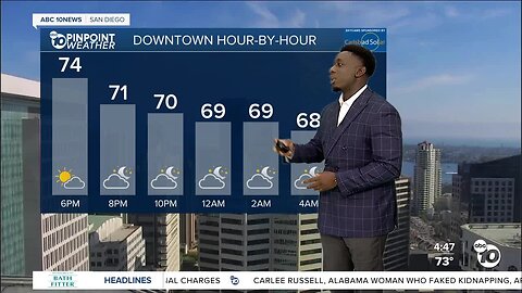 ABC 10News Pinpoint Weather with Moses Small