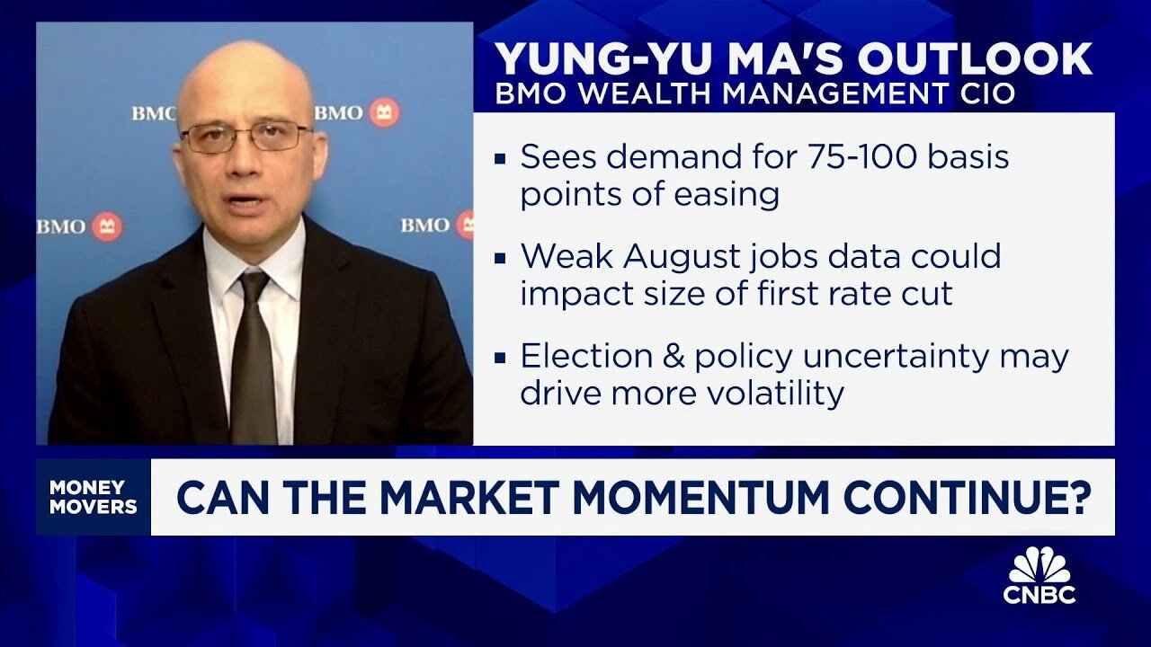 Rate cuts may have stronger impact than market is pricing in, says BMO's Yung-Yu Ma