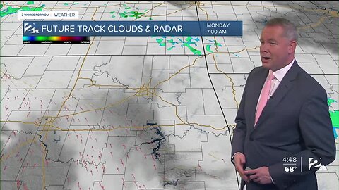 2 Works for You Monday Morning Forecast