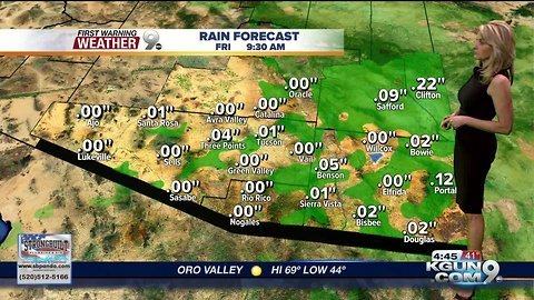 April's First Warning Weather January 8, 2019