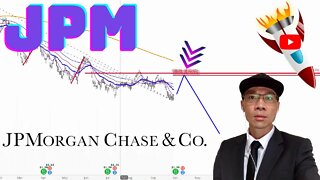 JPMorgan Chase Technical Analysis | $JPM Price Prediction