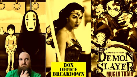 Wonder Woman 1984 Stumbles as Demon Slayers Defeats Spirited Away