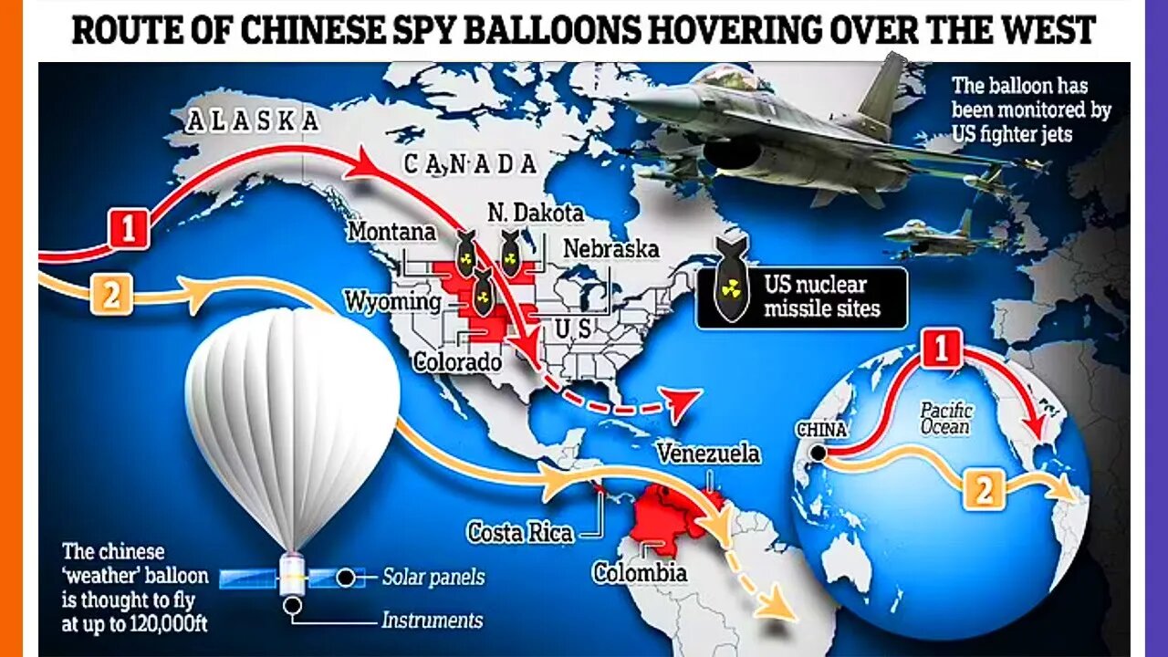 US Military Tracking Another Balloon 🟠⚪🟣 The NPC Show