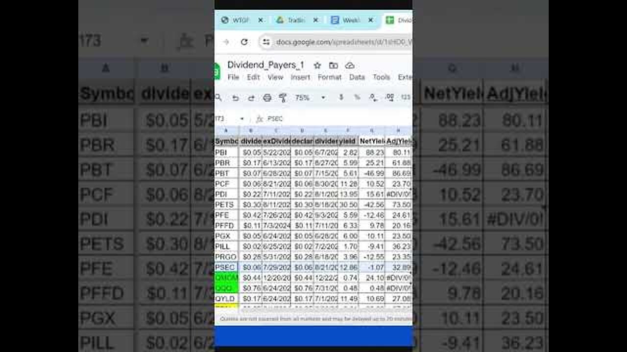 PSEC Prospect Capital Corp Quick Take