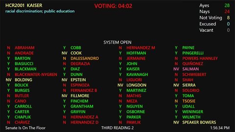AZ State Rep: Those Pushing CRT Are The Ones Killing Black Babies Everyday