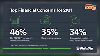 Fidelity Investments|Morning Blend