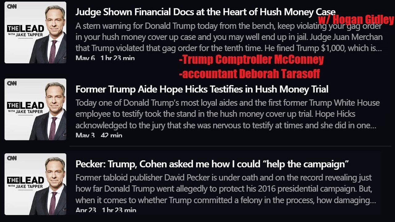 Tapper: McConney, Tasaroff & Hope Hicks, Financial Docs at the Heart of the Case - times in descrip