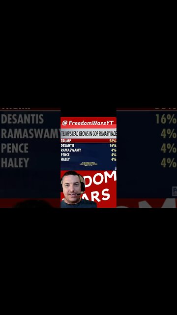 Trump DESTROYS DeSantis! It’s not Even Close