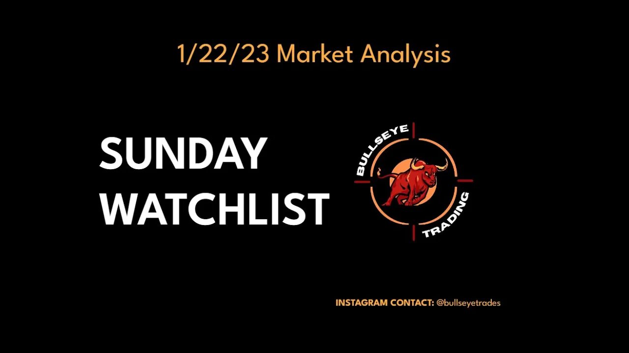 Sunday Stock Market Analysis and Watchlist