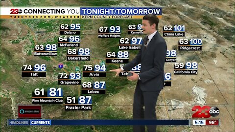 23ABC Evening weather update October 1,2020