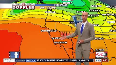 "Summer" makes a comeback with temps in the 90's!