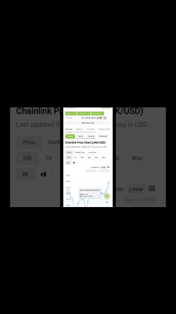 Chainlink Leads As The Top Performer #cryptomash #cryptomashnews #crypto #shortsfeed #shorts