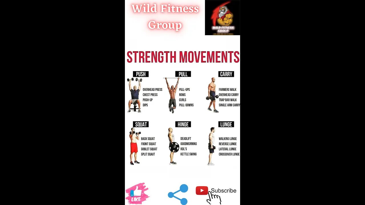 🔥Strength movements🔥#fitness🔥#wildfitnessgroup🔥#shorts🔥