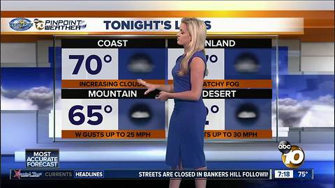 10News Pinpoint Weather with Jennifer Delacruz