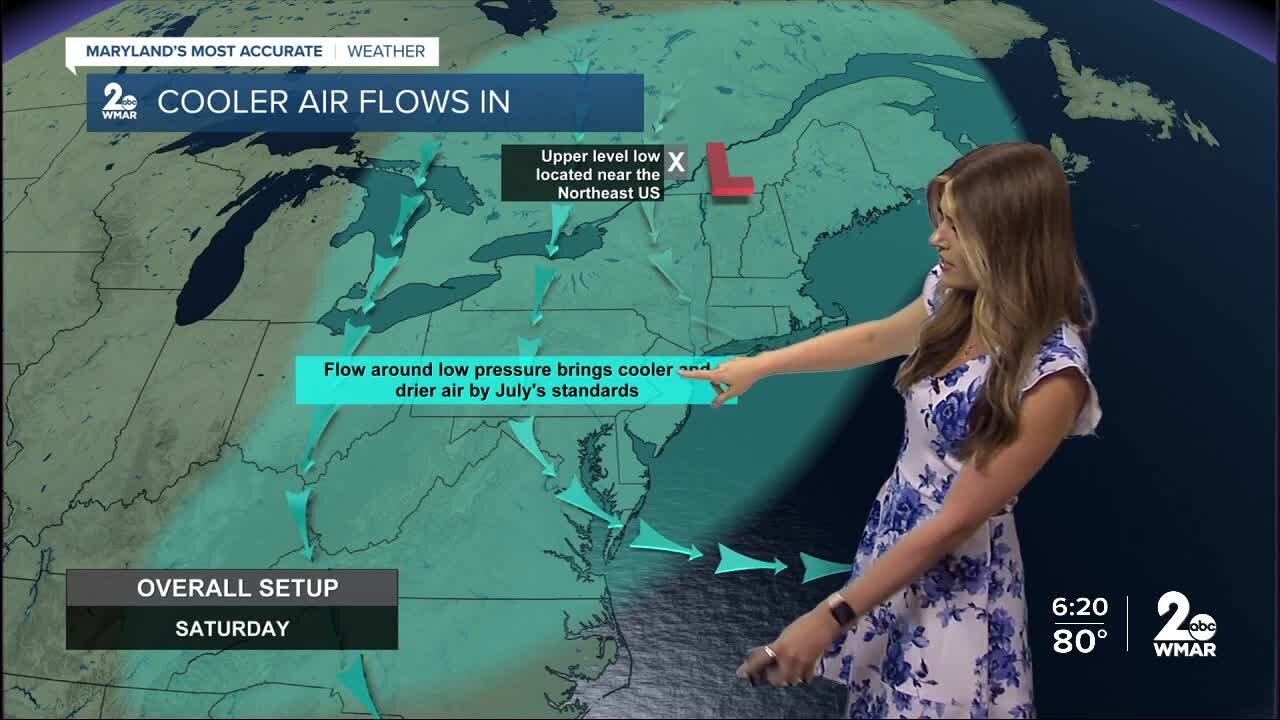 WMAR 2 News Weather at 5