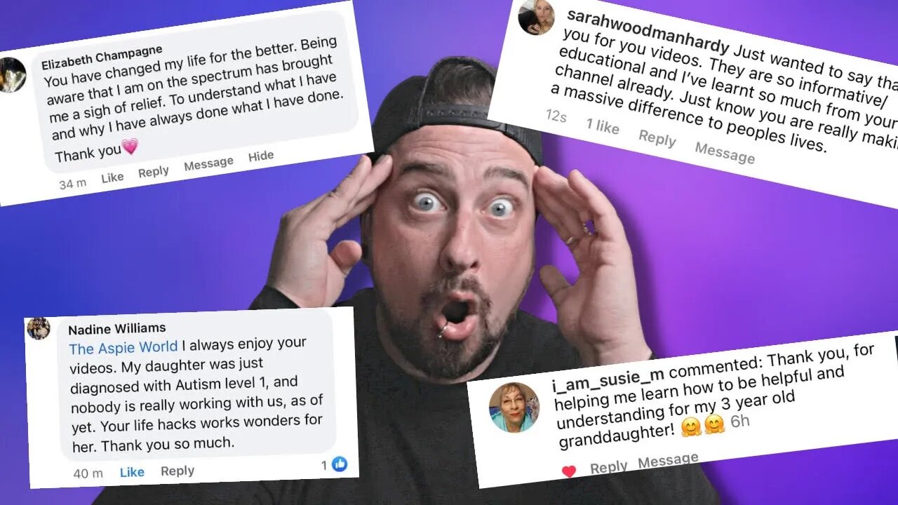 What My Community Says About My Content