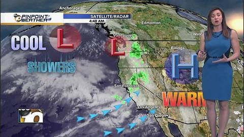 10News Pinpoint Weather with Meteorologist Megan Parry