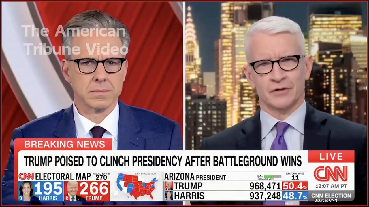 “They look like they are about to cry”: Internet Ignites as CNN Hosts Accept Trump Victory