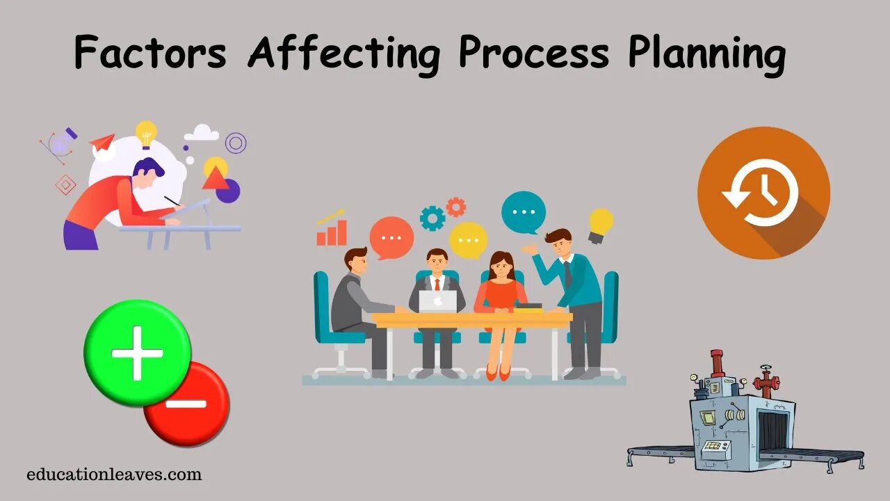 Factors Affecting Process Planning