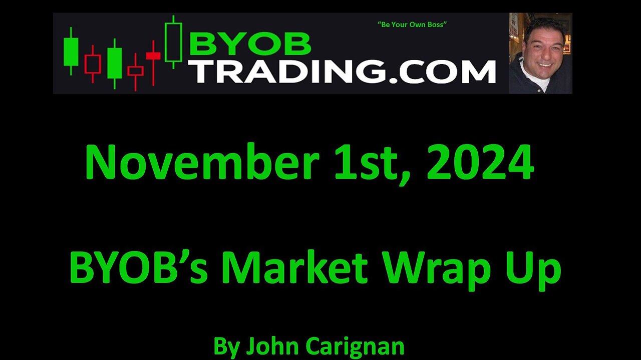 November 1st, 2024 BYOB Market Wrap Up. For educational purposes only.