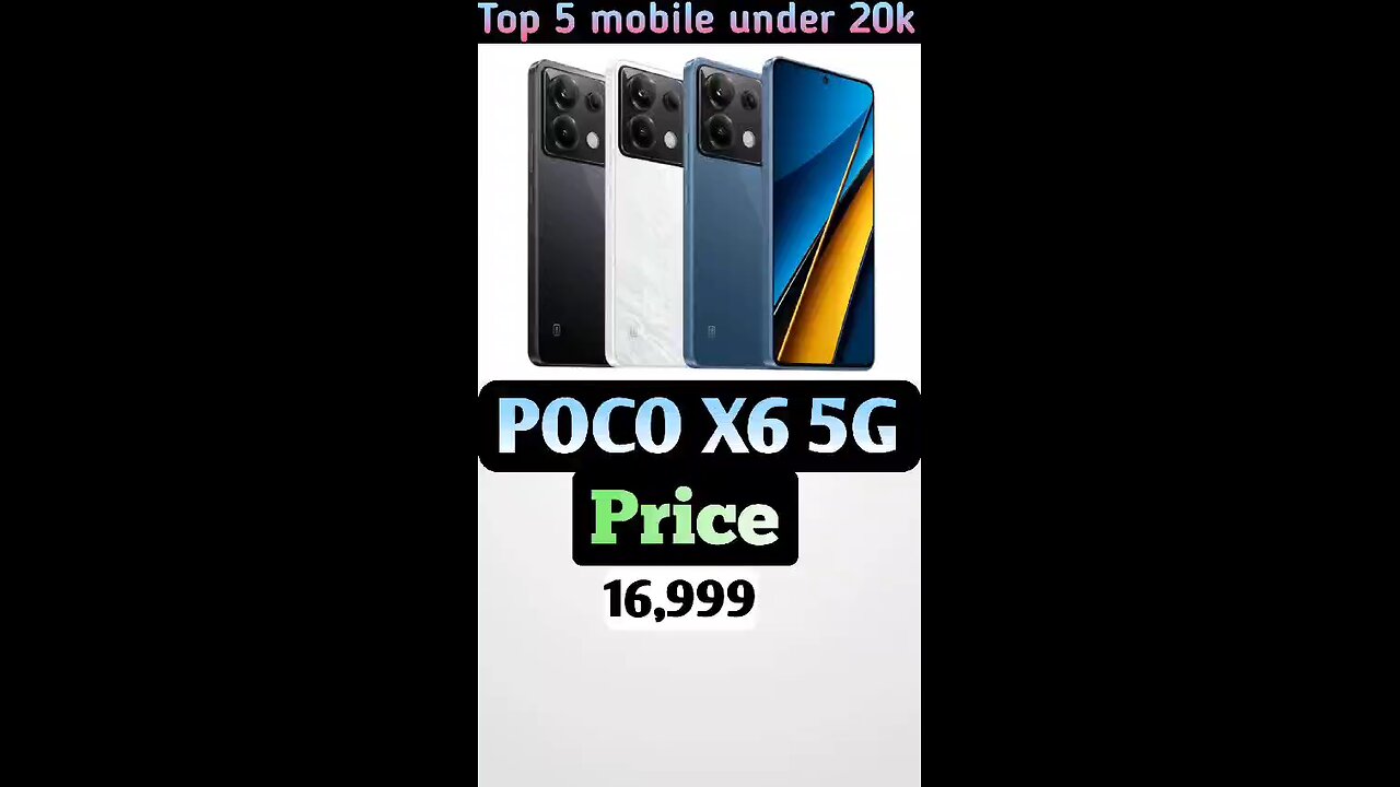 Best 5G Phones Under ₹20,000!