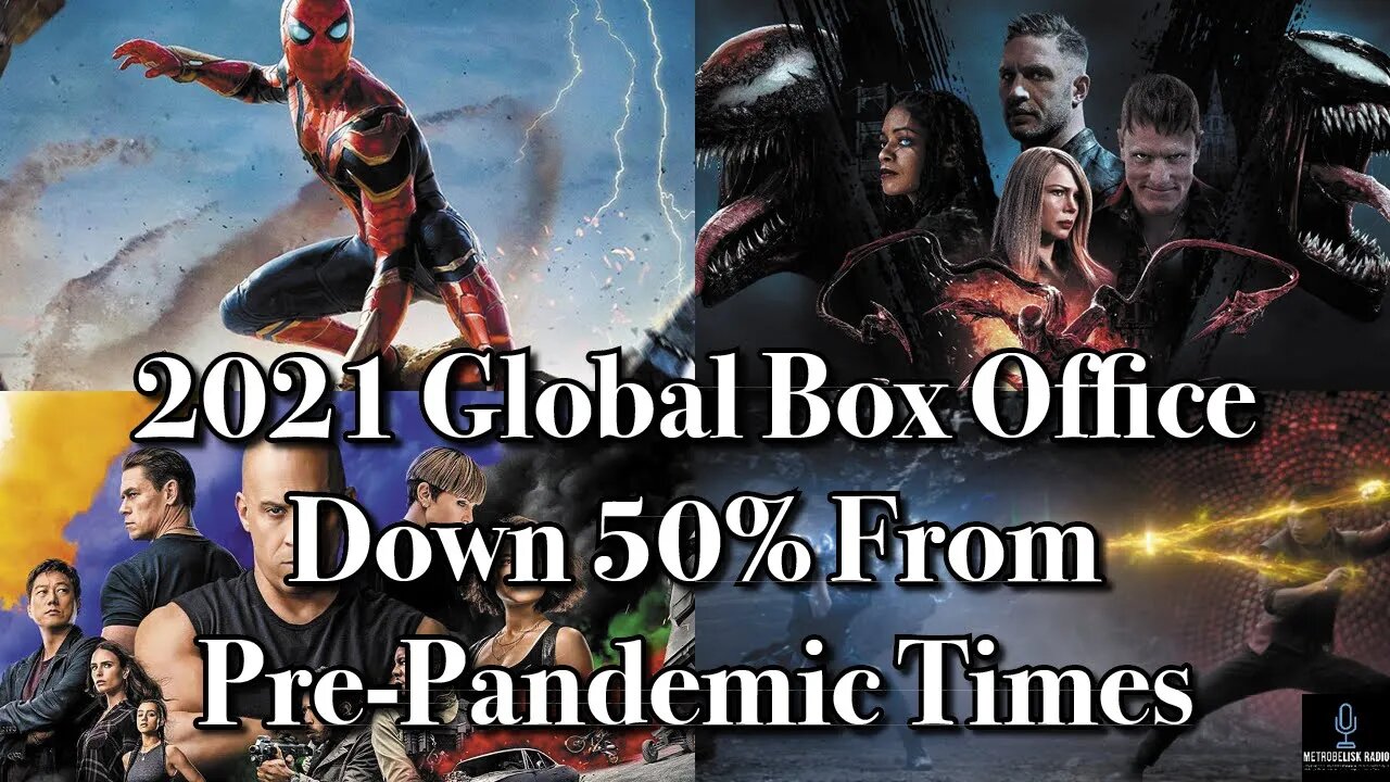 2021 Global Box Office DOWN 50% From Pre-Pandemic Times