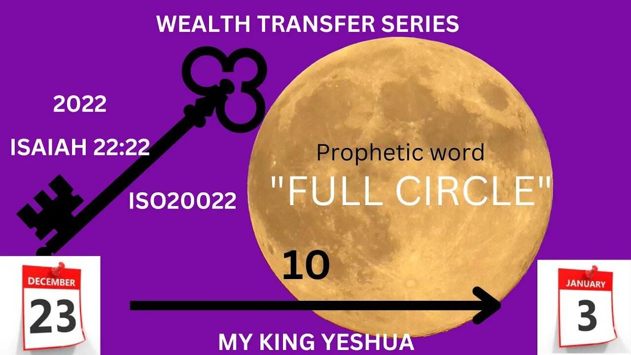 Prophetic Word -Wealth Transfer "Full Circle" I December 23 I January 3