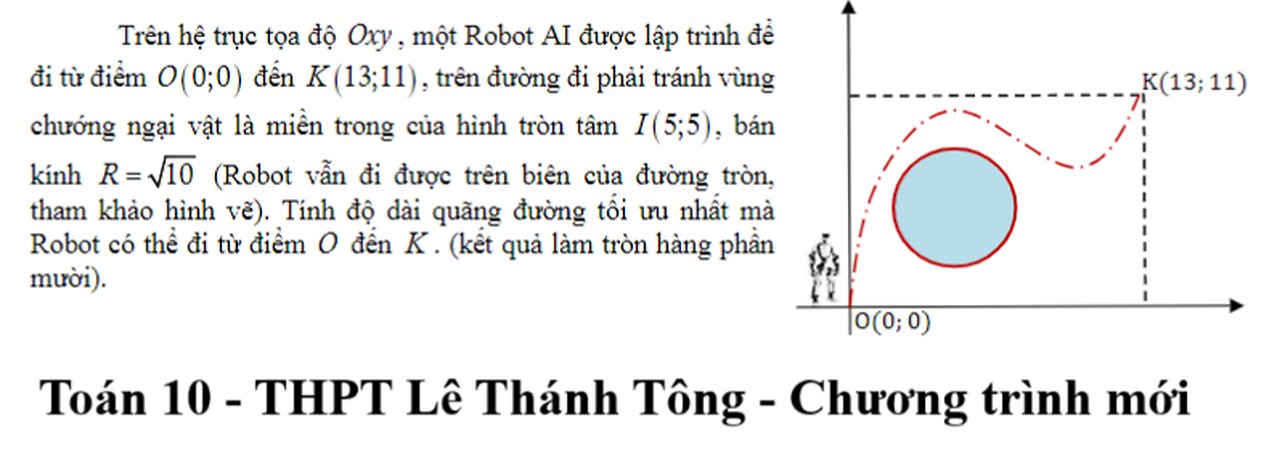 Toán 10: Trên hệ trục tọa độ Oxy , một Robot AI được lập trình để đi từ điểm O(0,0) đến K(13;11)