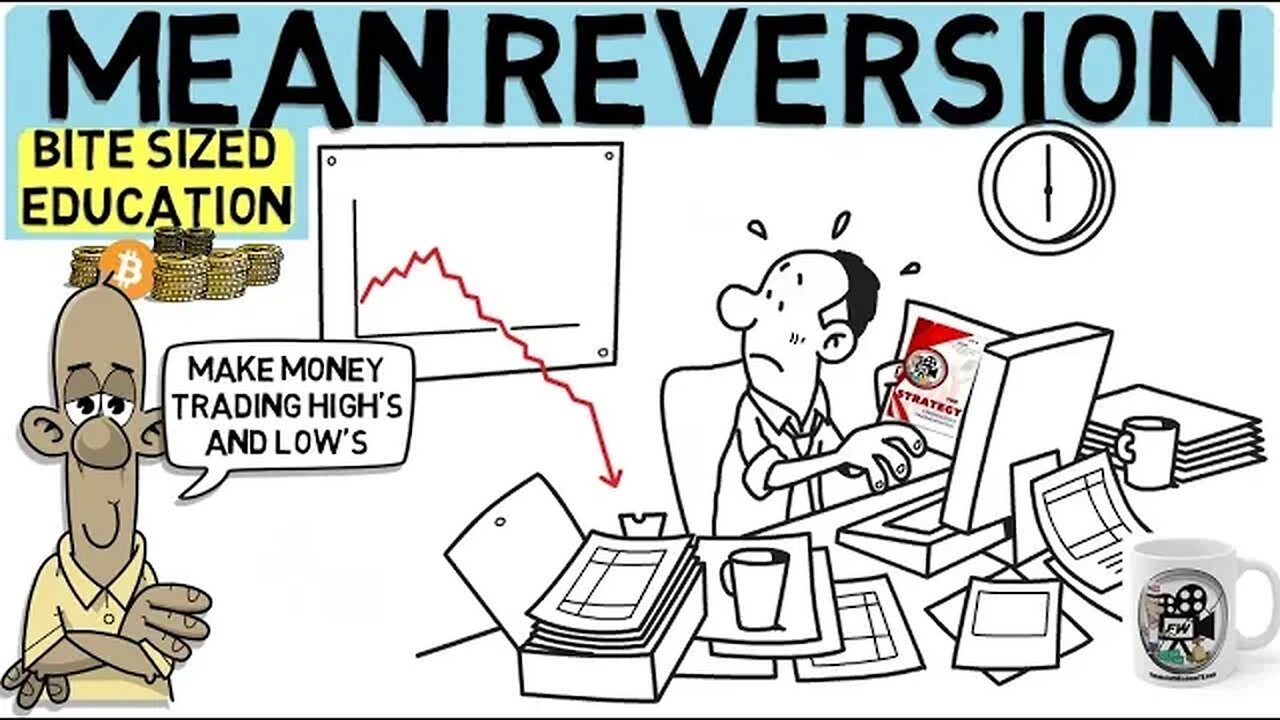 How To Profit By Trading Against The Trend (Mean Reversion)