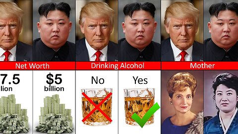 Donald Trump vs Kim Jong Un Comparison