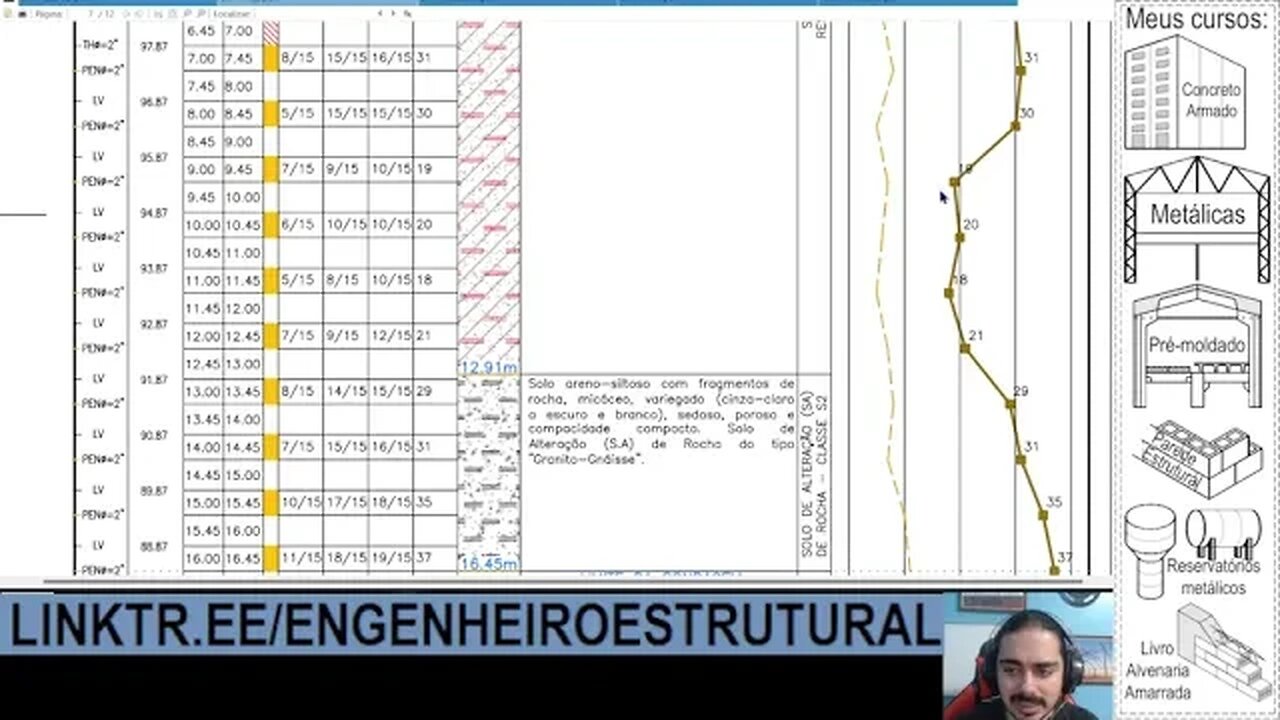 Dimensionamento e detalhamento Estaca hélice - Eng. Estrutural