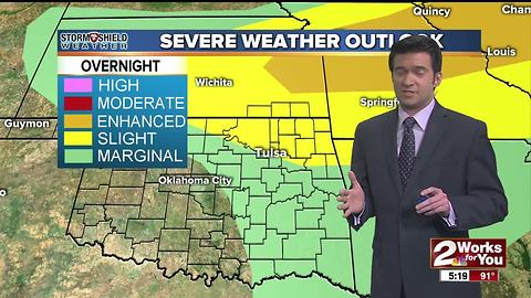 Saturday Night Weathercast
