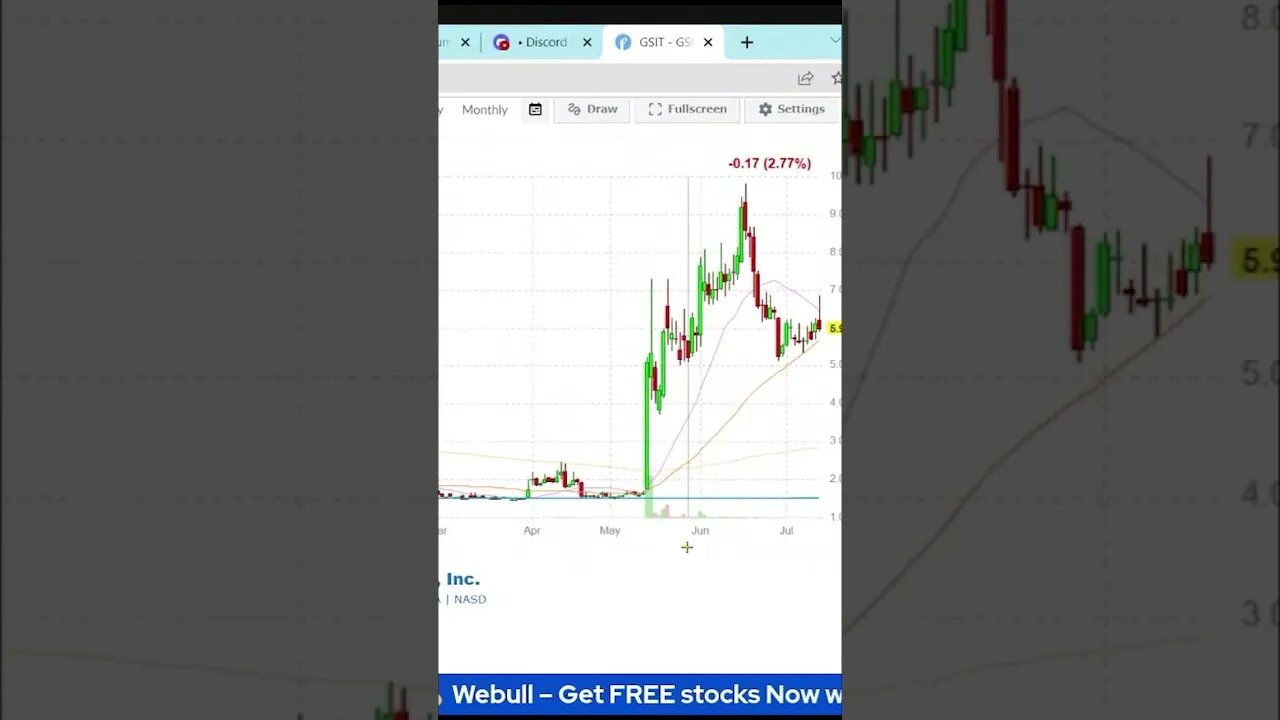 GSIT Stock | GSI Technology Stock | $GSIT | Quick Take