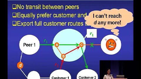 Making an AS Route like a Single Node