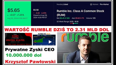 CORAZ NAS WIĘCEJ NA RUMBLE