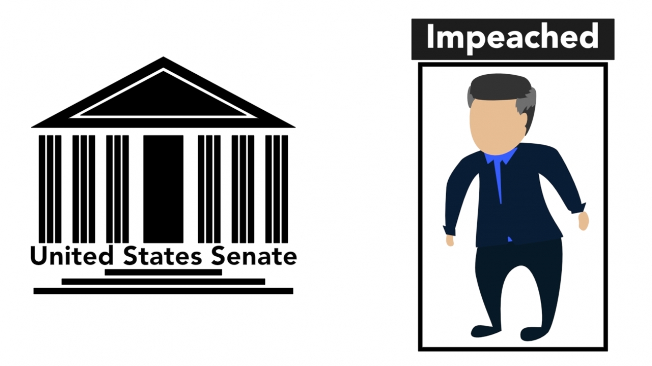 This Is What An Impeachment Looks Like, Start To Finish