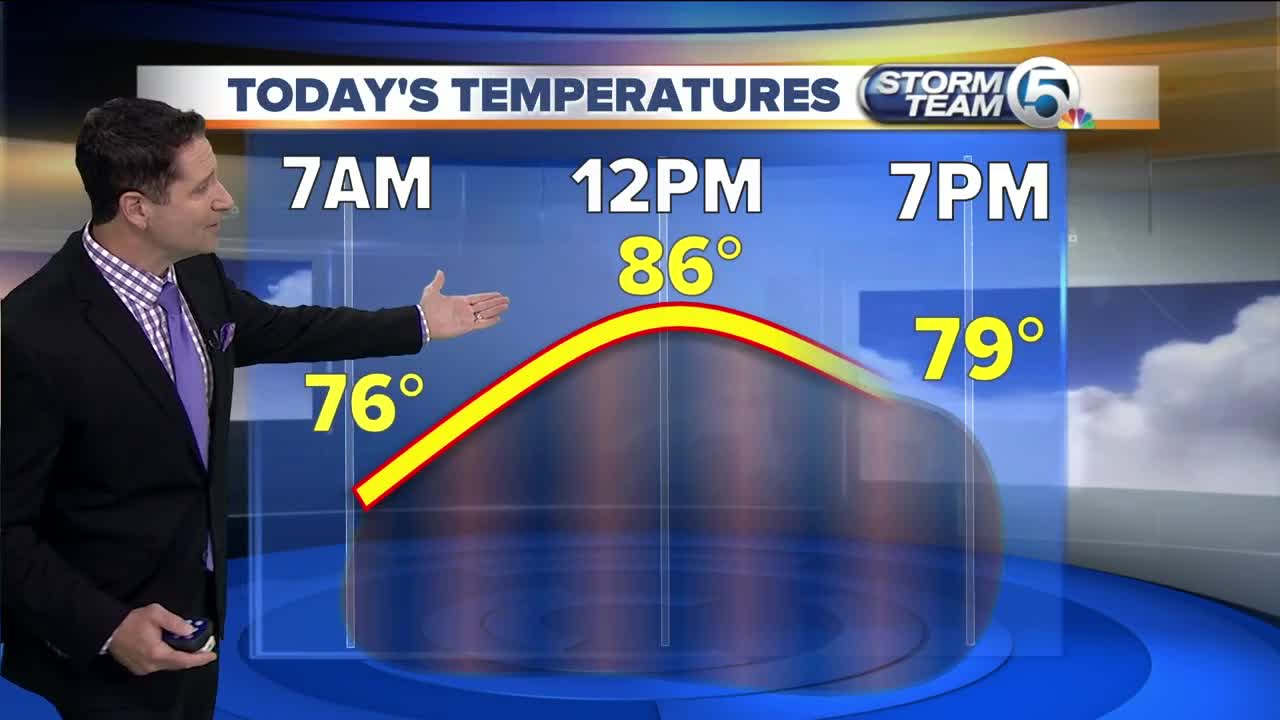 South Florida Monday morning forecast (11/5/18)